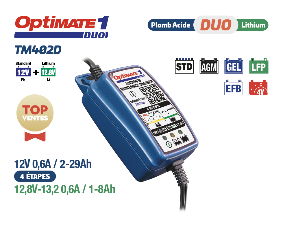 OPTIMATE 1 DUO TM402-D